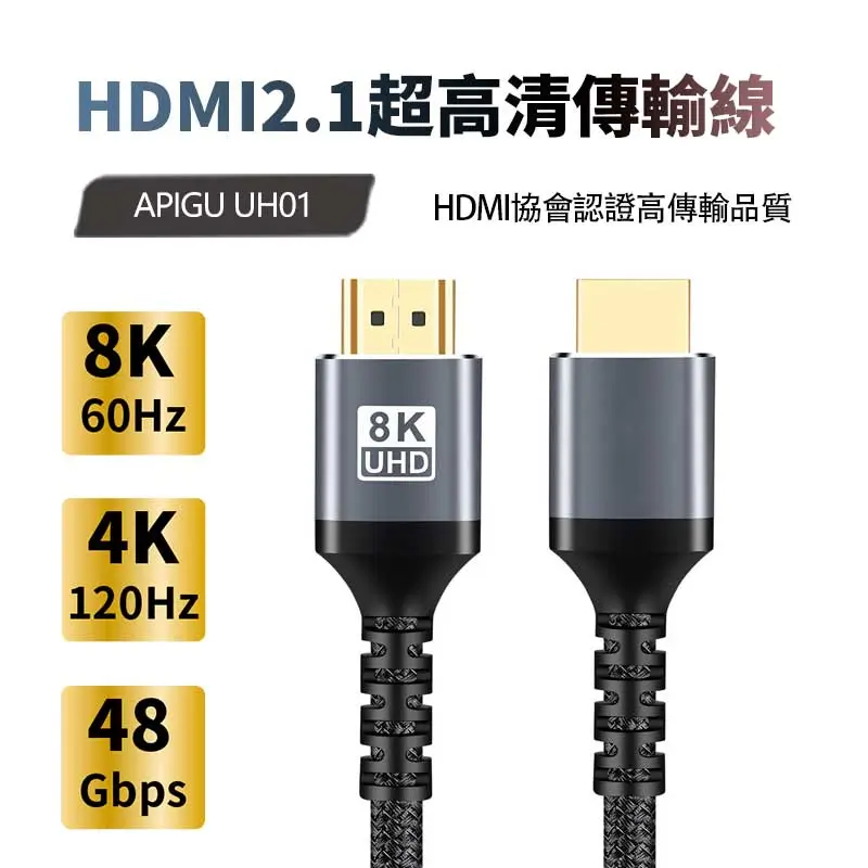 【Apigu】HDMI2.1傳輸線